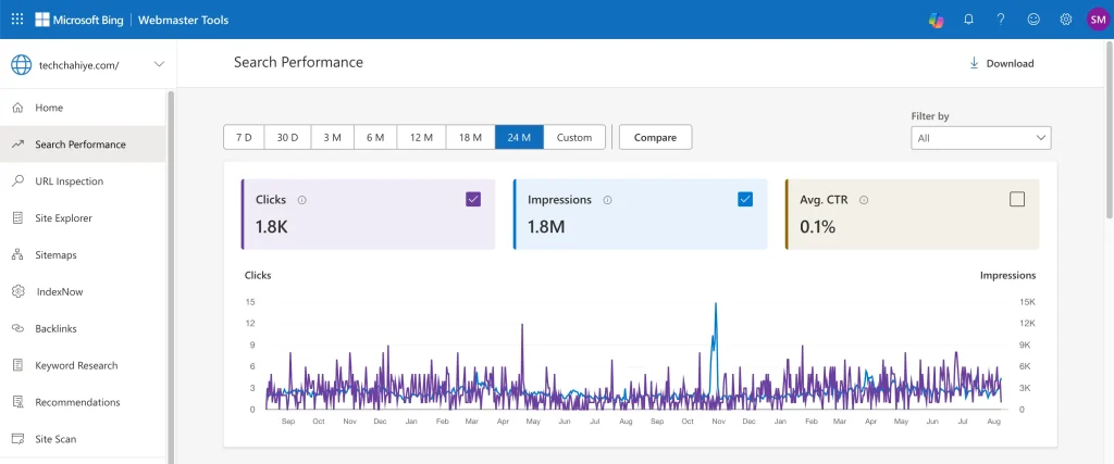 bing webmaster 24 months data filter